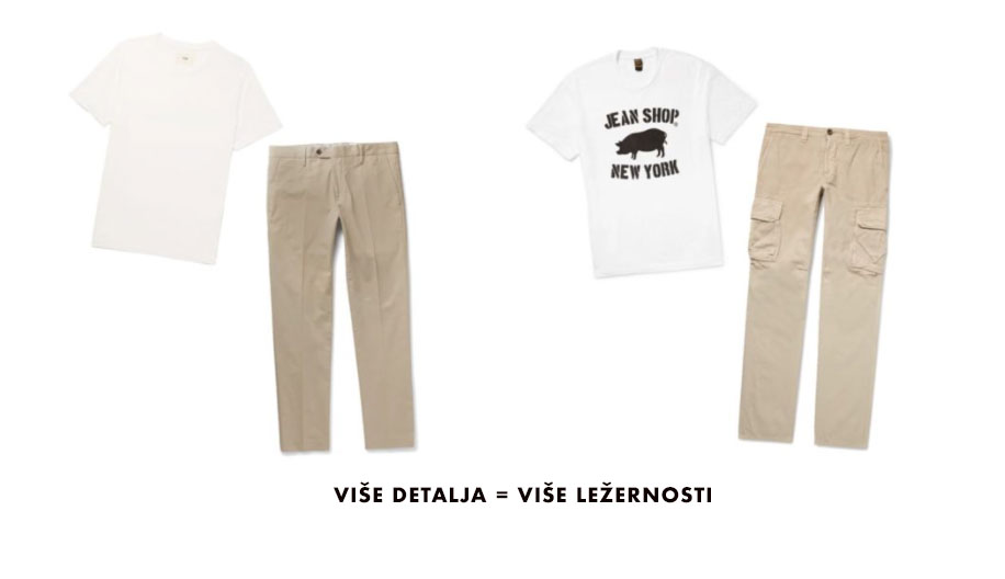 vodič za Business casual stil 
