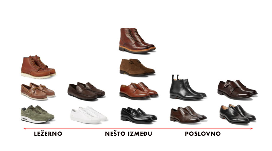 vodič za Business casual stil 