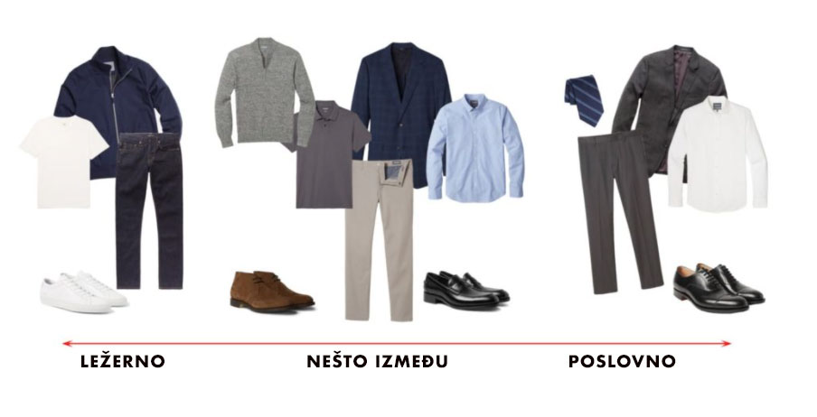 vodič za Business casual stil 