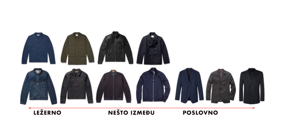 vodič za Business casual stil 