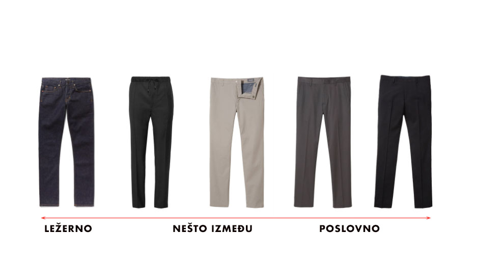 vodič za Business casual stil 